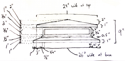 Larsen 2 piece lamp posts